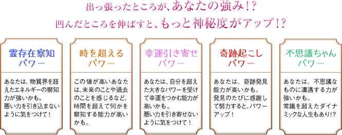 出っ張ったところが、あなたの強み！？凹んだところを伸ばすと、もっと神秘度がアップ！？