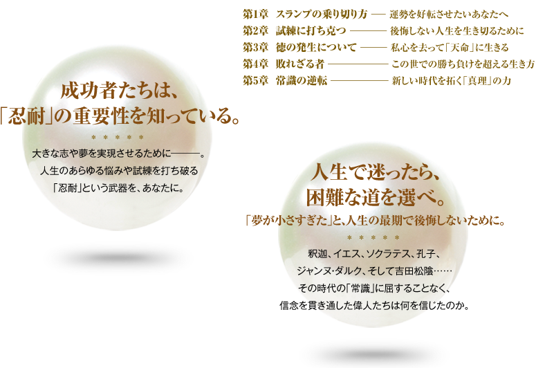 第1章  スランプの乗り切り方 ― 運勢を好転させたいあなたへ第2章  試練に打ち克つ ― 後悔しない人生を生き切るために第3章  徳の発生について ― 私心を去って「天命」に生きる第4章  敗れざる者 ― この世での勝ち負けを超える生き方第5章  常識の逆転 ― 新しい時代を拓く「真理」の力 成功者たちは、｢忍耐｣の重要性を知っている。 大きな志や夢を実現させるために―。人生のあらゆる悩みや試練を打ち破る｢忍耐｣という武器を、あなたに。 人生で迷ったら、困難な道を選べ。 ｢夢が小さすぎた｣と、人生の最期で後悔しないために。 釈迦、イエス、ソクラテス、孔子、ジャンヌ・ダルク、そして吉田松陰……その時代の｢常識｣に屈することなく、信念を貫き通した偉人たちは何を信じたのか。