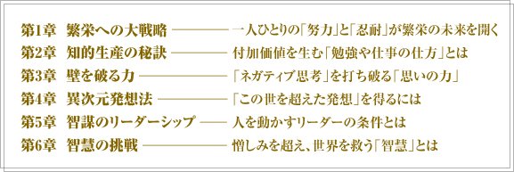 第1章  繁栄への大戦略 ― 一人ひとりの「努力」と「忍耐」が繁栄の未来を開く第2章  知的生産の秘訣 ― 付加価値を生む「勉強や仕事の仕方」とは第3章  壁を破る力 ― 「ネガティブ思考」を打ち破る「思いの力」第4章  異次元発想法 ― 「この世を超えた発想」を得るには第5章  智謀のリーダーシップ ― 人を動かすリーダーの条件とは第6章  智慧の挑戦 ― 憎しみを超え、世界を救う「智慧」とは