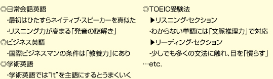 ◎日常会話英語　・最初はひたすらネイティブ・スピーカーを真似た　・リスニング力が高まる「発音の謎解き」◎ビジネス英語　・国際ビジネスマンの条件は「教養力」にあり◎学術英語　・学術英語では