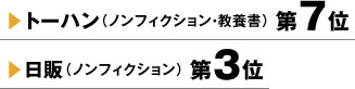トーハン（ノンフィクション・教養書）第7位 日販（ノンフィクション）第3位