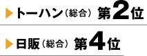 トーハン（総合）第2位 日販　　（総合）第4位