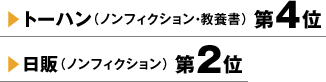 トーハン（ノンフィクション・教養書）第4位 日販（ノンフィクション）第2位