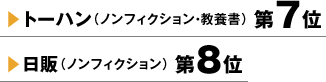 トーハン（ノンフィクション・教養書）第7位 日販（ノンフィクション）第8位