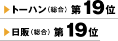 トーハン（総合）第19位 日販（総合）第19位