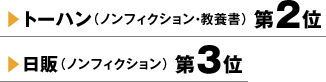 トーハン（ノンフィクション・教養書）第2位 日販（ノンフィクション）第3位